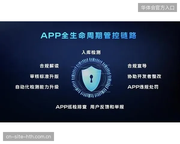 运营团队升级自动化同意机制以应对赛事期间隐私监管升级